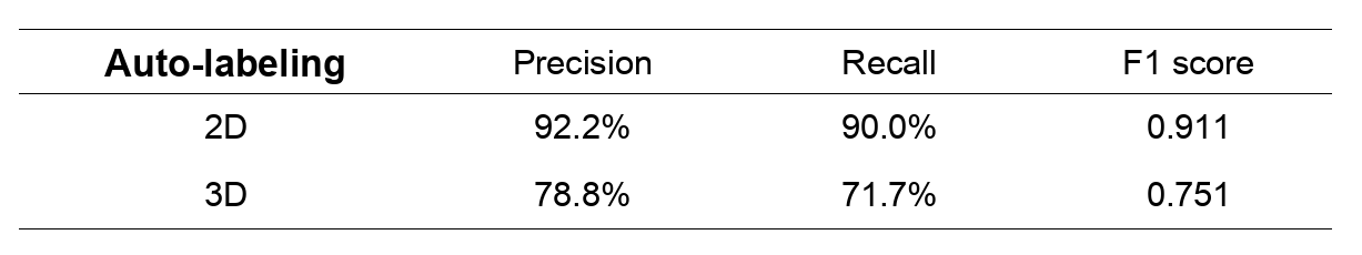 performance.png