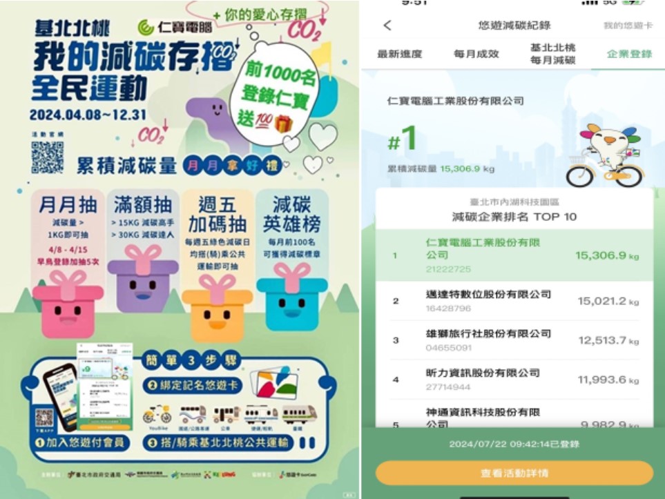仁寶參與「基北北桃 我的減碳存摺」活動.jpg
