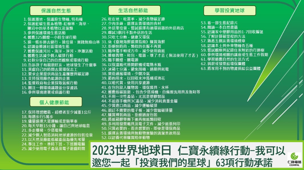 仁寶63項綠行動~響應2023「百萬綠行動-投資我們的星球」.jpg