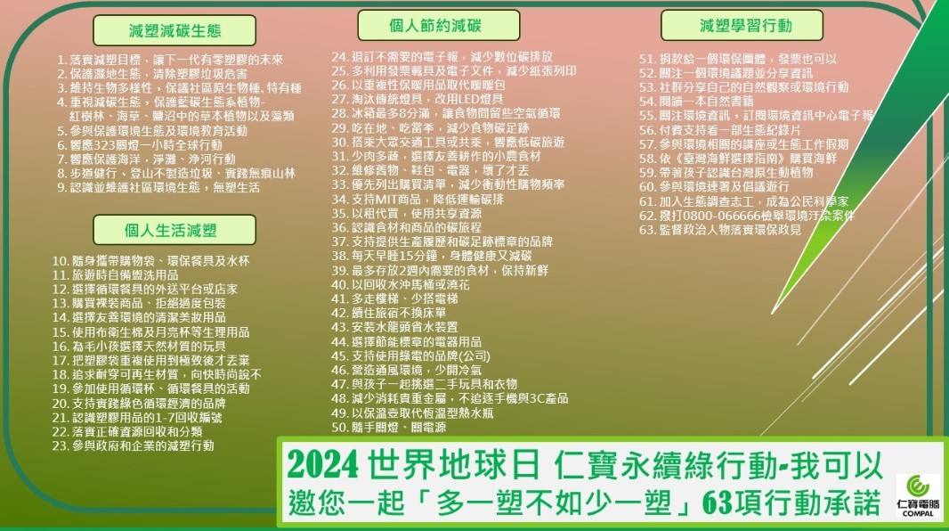 仁寶63項綠行動~響應2024「多一塑不如少一塑」.jpg