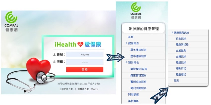 5.1 保障人權與健康關懷-礙健康.jpg