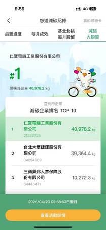 一張含有 文字, 螢幕擷取畫面, 網頁, 網站 的圖片
AI 產生的內容可能不正確。