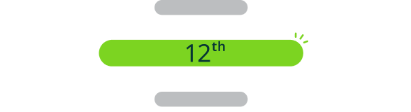 2025 天下永續公民獎 / 【大型企業-製造業】第12名